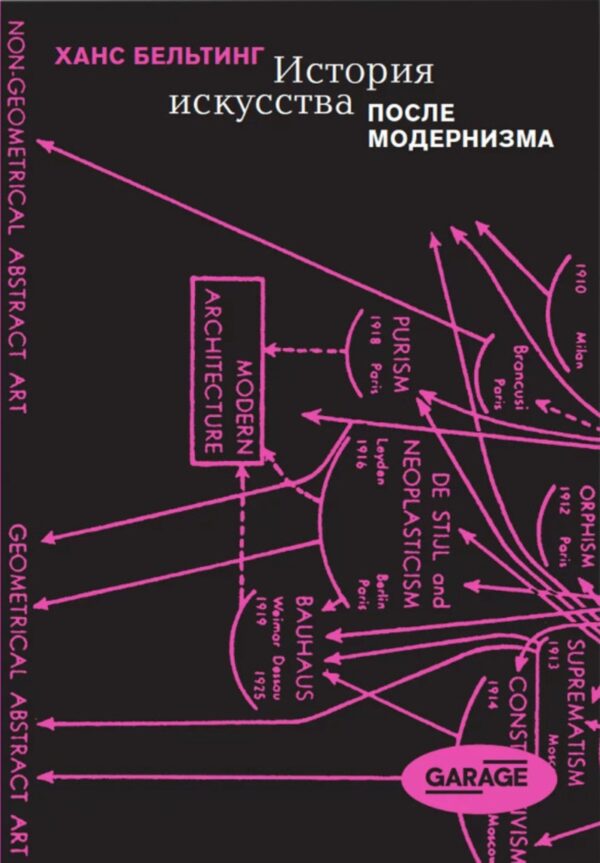 Ханс Бельтинг. История искусства после модернизма