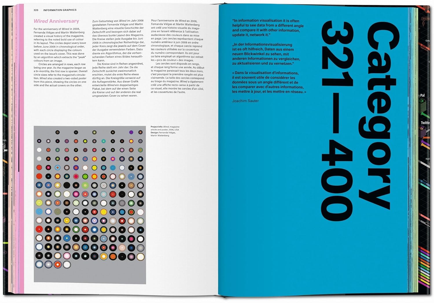 Information Graphics — изображение 5