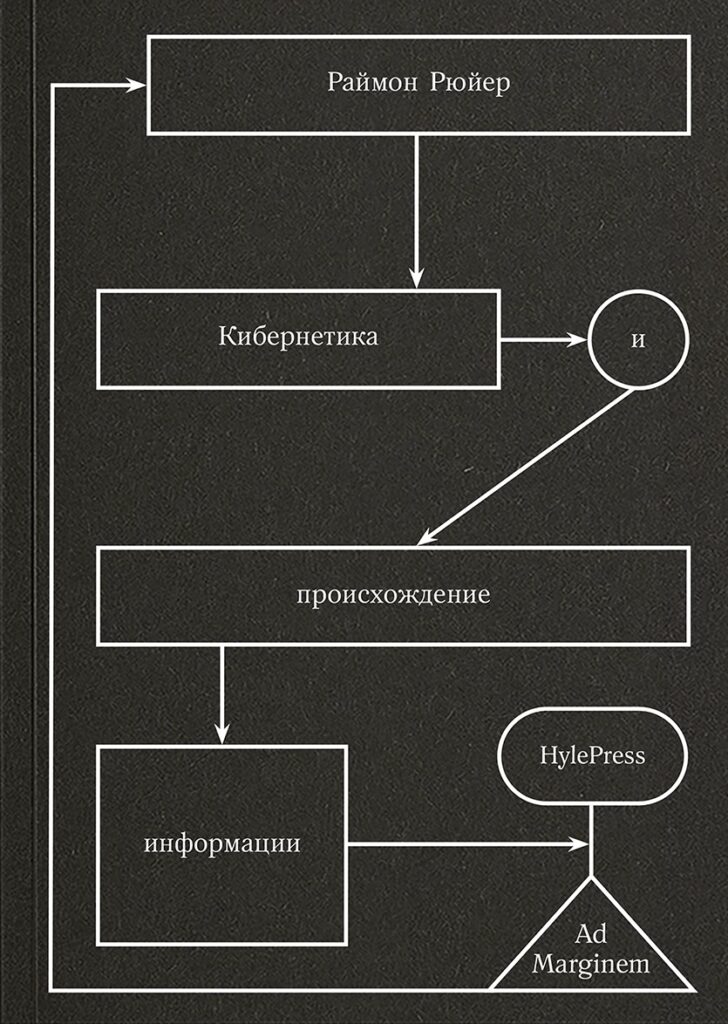 Раймон Рюйер. Кибернетика и происхождение информации
